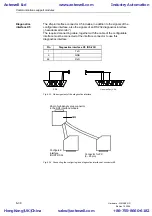 Предварительный просмотр 186 страницы Siemens SIMADYN D Hardware Manual