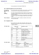 Предварительный просмотр 191 страницы Siemens SIMADYN D Hardware Manual