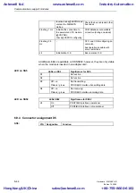 Предварительный просмотр 192 страницы Siemens SIMADYN D Hardware Manual