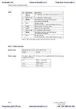 Предварительный просмотр 194 страницы Siemens SIMADYN D Hardware Manual