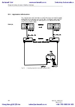 Предварительный просмотр 216 страницы Siemens SIMADYN D Hardware Manual