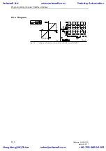 Предварительный просмотр 218 страницы Siemens SIMADYN D Hardware Manual