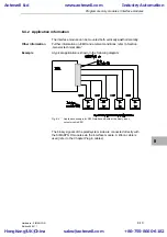 Предварительный просмотр 221 страницы Siemens SIMADYN D Hardware Manual