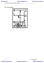 Предварительный просмотр 224 страницы Siemens SIMADYN D Hardware Manual