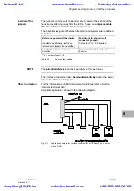 Предварительный просмотр 233 страницы Siemens SIMADYN D Hardware Manual