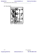 Предварительный просмотр 236 страницы Siemens SIMADYN D Hardware Manual