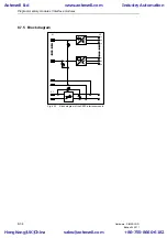 Предварительный просмотр 242 страницы Siemens SIMADYN D Hardware Manual