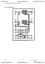 Предварительный просмотр 248 страницы Siemens SIMADYN D Hardware Manual