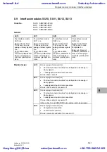 Предварительный просмотр 249 страницы Siemens SIMADYN D Hardware Manual