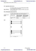 Предварительный просмотр 252 страницы Siemens SIMADYN D Hardware Manual