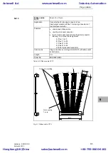 Предварительный просмотр 259 страницы Siemens SIMADYN D Hardware Manual