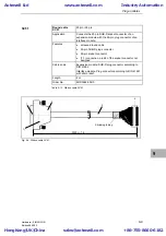 Предварительный просмотр 263 страницы Siemens SIMADYN D Hardware Manual