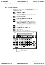 Предварительный просмотр 270 страницы Siemens SIMADYN D Hardware Manual