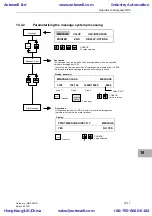 Предварительный просмотр 279 страницы Siemens SIMADYN D Hardware Manual