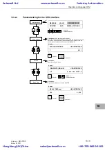 Предварительный просмотр 281 страницы Siemens SIMADYN D Hardware Manual