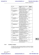 Предварительный просмотр 289 страницы Siemens SIMADYN D Hardware Manual