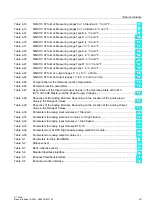 Preview for 7 page of Siemens Simantic ET 200S Manual