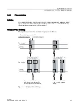 Preview for 49 page of Siemens Simantic ET 200S Manual