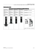 Preview for 57 page of Siemens Simantic ET 200S Manual