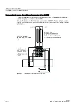 Preview for 150 page of Siemens Simantic ET 200S Manual