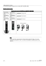 Preview for 204 page of Siemens Simantic ET 200S Manual