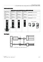 Preview for 209 page of Siemens Simantic ET 200S Manual