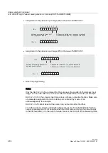 Preview for 214 page of Siemens Simantic ET 200S Manual