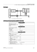 Preview for 217 page of Siemens Simantic ET 200S Manual