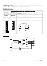 Preview for 230 page of Siemens Simantic ET 200S Manual