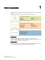 Preview for 13 page of Siemens Simantic ET200SP System Manual