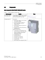 Preview for 25 page of Siemens Simantic ET200SP System Manual