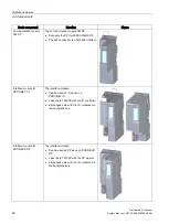 Preview for 26 page of Siemens Simantic ET200SP System Manual