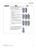 Preview for 27 page of Siemens Simantic ET200SP System Manual