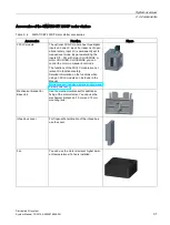 Preview for 31 page of Siemens Simantic ET200SP System Manual