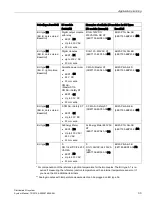 Preview for 33 page of Siemens Simantic ET200SP System Manual