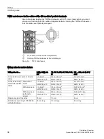 Preview for 88 page of Siemens Simantic ET200SP System Manual