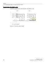 Preview for 98 page of Siemens Simantic ET200SP System Manual