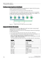 Preview for 156 page of Siemens Simantic ET200SP System Manual