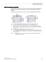 Preview for 157 page of Siemens Simantic ET200SP System Manual