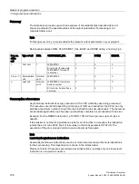 Preview for 158 page of Siemens Simantic ET200SP System Manual