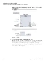 Preview for 190 page of Siemens Simantic ET200SP System Manual