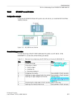 Preview for 203 page of Siemens Simantic ET200SP System Manual