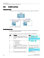 Preview for 208 page of Siemens Simantic ET200SP System Manual