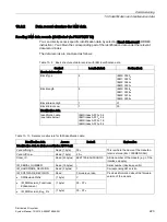 Preview for 223 page of Siemens Simantic ET200SP System Manual