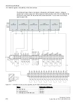 Preview for 278 page of Siemens Simantic ET200SP System Manual