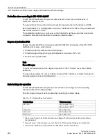 Preview for 282 page of Siemens Simantic ET200SP System Manual