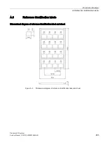 Preview for 285 page of Siemens Simantic ET200SP System Manual