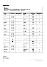 Preview for 77 page of Siemens SIMATIC 277 IWLAN Getting Started