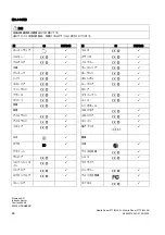 Preview for 109 page of Siemens SIMATIC 277 IWLAN Getting Started