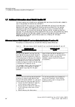 Preview for 28 page of Siemens SIMATIC 427B-HMI/RTX Manual